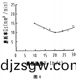 木材(cai)削(xue)片(pian)機