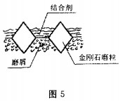 木(mu)材削(xue)片(pian)機(ji)
