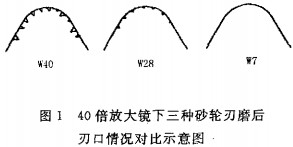 木材切(qie)片機(ji)