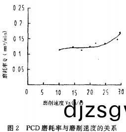 木材(cai)削(xue)片機