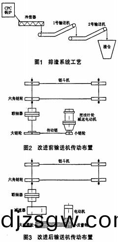 皮(pi)帶(dai)輸送(song)機 皮帶(dai)輸(shu)送(song)機(ji)