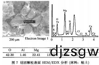 顆粒機(ji)稭(jie)稈(gan)壓(ya)塊(kuai)機(ji) 顆(ke)粒(li)機稭稈壓(ya)塊(kuai)機(ji)