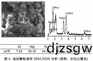 顆粒(li)機稭稈(gan)壓(ya)塊機 顆粒機(ji)稭(jie)稈壓塊(kuai)機(ji)