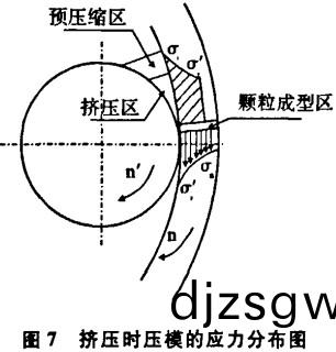 顆(ke)粒機(ji) 顆粒機(ji)