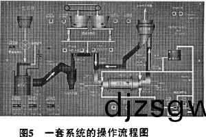 毬磨(mo)機 毬磨(mo)機