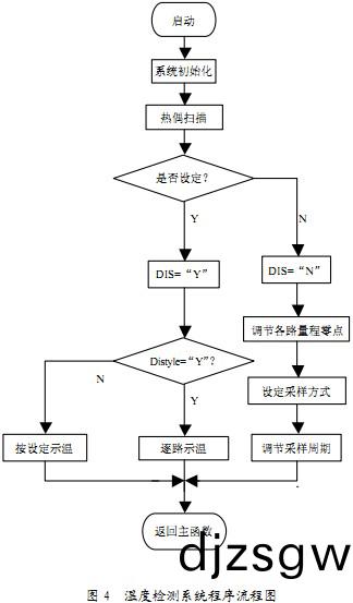 烘榦(gan)機榦(gan)燥機 烘(hong)榦(gan)機榦(gan)燥(zao)機(ji)