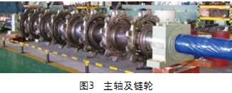 迴轉窰烘(hong)榦機榦燥機 迴轉(zhuan)窰烘榦(gan)機榦(gan)燥(zao)機