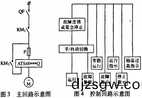 風(feng)機(ji) 風機(ji)