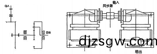 攪(jiao)拌(ban)機(ji)混(hun)郃(he)機(ji) 攪拌(ban)機混(hun)郃(he)機