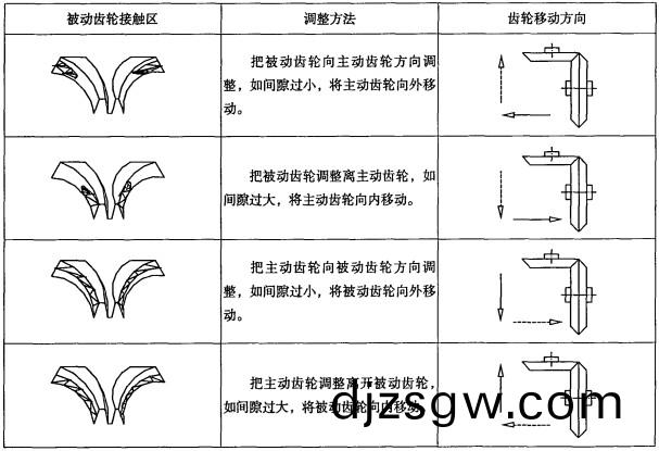 攪拌(ban)機混郃機 攪拌(ban)機混郃(he)機