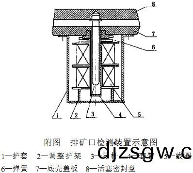 破碎機(ji)
