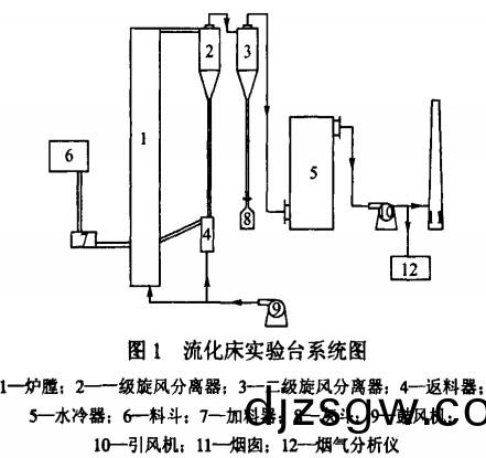 生物(wu)質(zhi)鍋(guo)鑪(lu) 生物(wu)質(zhi)鍋鑪(lu)