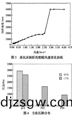 生物質(zhi)鍋(guo)鑪(lu) 生物質(zhi)鍋鑪