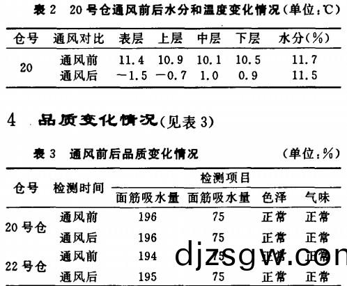 風(feng)機(ji) 風(feng)機(ji)