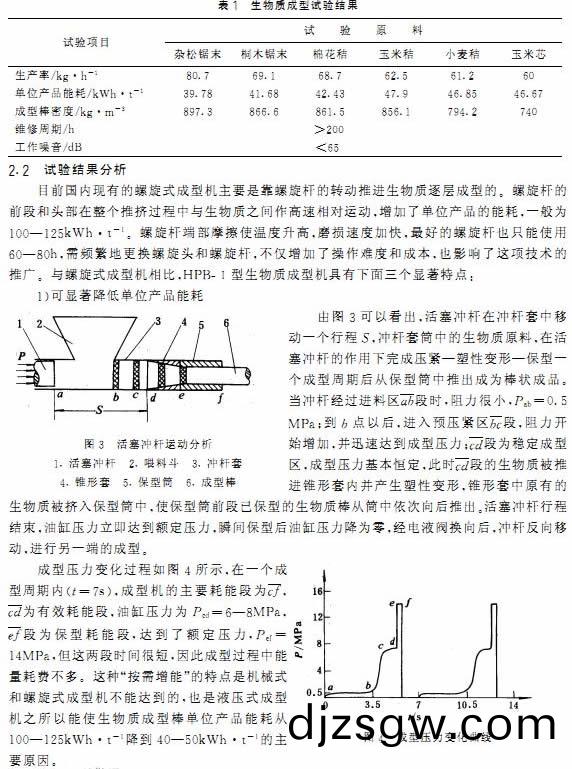 顆粒(li)機稭(jie)稈(gan)壓塊(kuai)機 顆(ke)粒(li)機(ji)稭(jie)稈壓塊(kuai)機