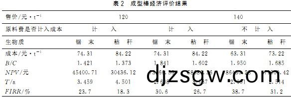 顆(ke)粒機稭稈(gan)壓(ya)塊機 顆(ke)粒機稭稈(gan)壓塊機