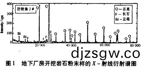 破碎機(ji)