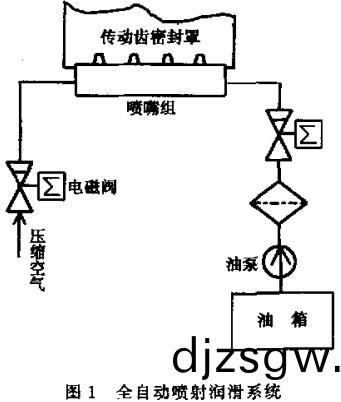 毬磨(mo)機 毬磨機