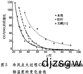 生物質(zhi)鍋鑪 生(sheng)物質鍋(guo)鑪(lu)