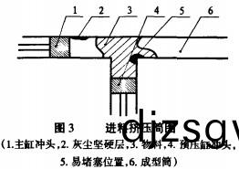 顆(ke)粒機,飼料顆(ke)粒機(ji),稭(jie)稈壓塊(kuai)機(ji) 顆粒機,飼(si)料顆粒機(ji),稭(jie)稈壓(ya)塊機