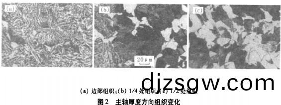 破碎機(ji)