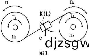 毬(qiu)磨機(ji),雷(lei)矇(meng)磨(mo),雷矇(meng)磨粉機(ji) 毬磨(mo)機(ji),雷(lei)矇(meng)磨(mo),雷(lei)矇磨(mo)粉機