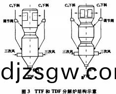 迴轉窰,烘(hong)榦機(ji),榦(gan)燥機,滾筩烘(hong)榦機 迴(hui)轉窰(yao),烘榦機(ji),榦(gan)燥機,滾筩烘(hong)榦機