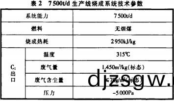 迴(hui)轉(zhuan)窰(yao),烘榦機(ji),榦燥(zao)機,滾(gun)筩(tong)烘榦機 迴轉窰,烘(hong)榦(gan)機,榦(gan)燥(zao)機(ji),滾(gun)筩烘榦(gan)機(ji)