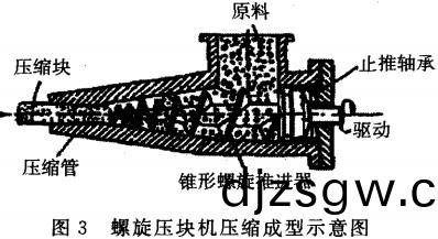 顆(ke)粒機(ji),稭(jie)稈(gan)壓(ya)塊(kuai)機(ji),飼料顆粒(li)機 顆粒(li)機(ji),稭稈(gan)壓塊(kuai)機(ji),飼料顆(ke)粒機(ji)