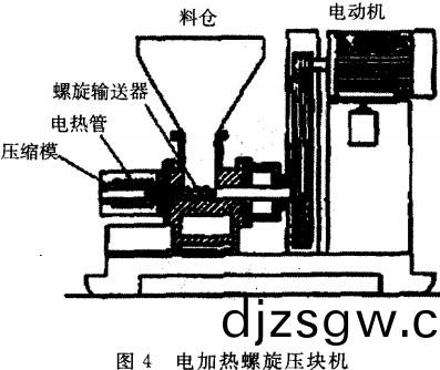 顆粒(li)機,稭稈(gan)壓塊機(ji),飼料顆粒機(ji) 顆粒(li)機,稭(jie)稈(gan)壓(ya)塊機,飼料(liao)顆粒(li)機