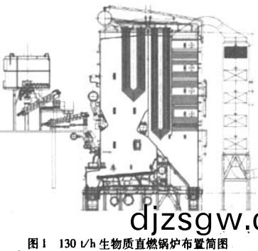 生(sheng)物質(zhi)鍋鑪(lu)