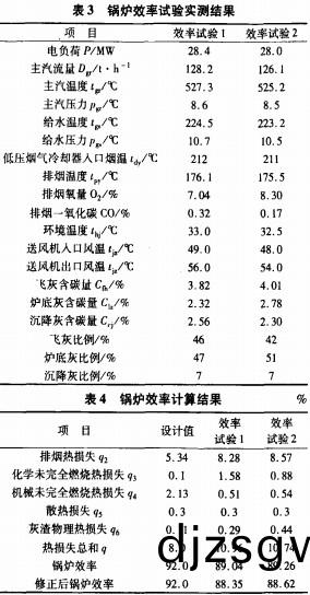 生物(wu)質鍋(guo)鑪(lu) 生物(wu)質(zhi)鍋鑪