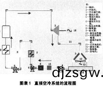 配(pei)電(dian)櫃(gui) 配(pei)電(dian)櫃(gui)