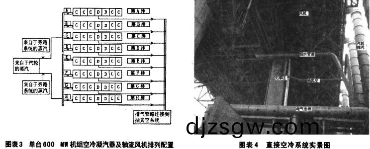 配(pei)電(dian)櫃(gui) 配(pei)電櫃(gui)