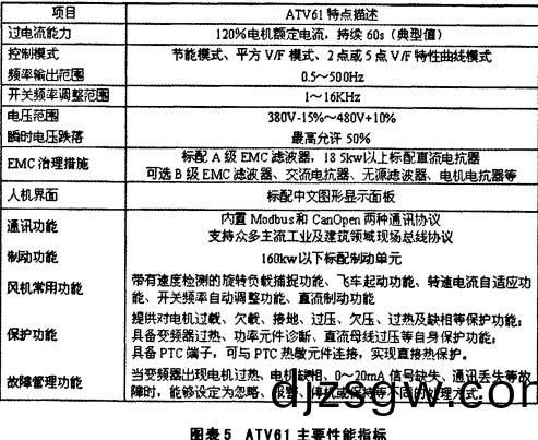 配(pei)電櫃 配(pei)電櫃(gui)