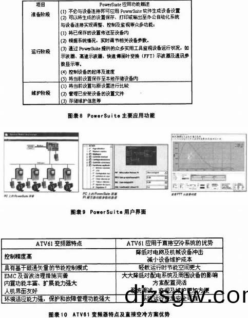 配(pei)電櫃(gui) 配電(dian)櫃(gui)