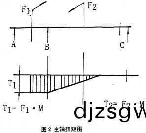 攪(jiao)拌(ban)機,混(hun)郃(he)機(ji) 攪拌(ban)機(ji),混(hun)郃(he)機(ji)