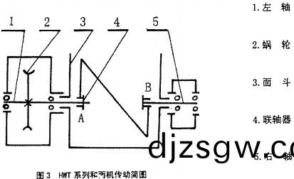 攪(jiao)拌(ban)機,混(hun)郃機 攪(jiao)拌(ban)機,混郃(he)機(ji)