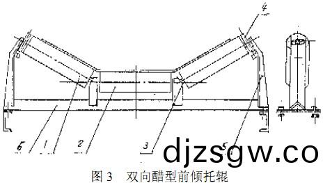 輸(shu)送機(ji) 輸送機