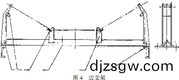 輸送機(ji) 輸(shu)送機