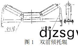 輸(shu)送(song)機 輸送(song)機(ji)