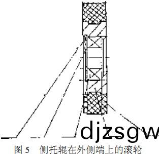 輸(shu)送機(ji) 輸(shu)送機