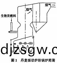 生(sheng)物質(zhi)鍋鑪(lu),顆(ke)粒(li)機(ji),稭(jie)稈(gan)壓(ya)塊機(ji),飼料(liao)顆粒機(ji) 生物(wu)質(zhi)鍋鑪(lu),顆(ke)粒(li)機,稭(jie)稈壓(ya)塊(kuai)機(ji),飼料顆粒(li)機(ji)
