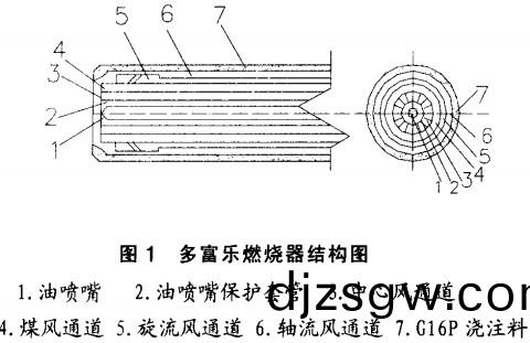 迴(hui)轉(zhuan)窰,榦燥機(ji),烘榦(gan)機,氣(qi)流(liu)式(shi)烘(hong)榦機(ji) 迴(hui)轉(zhuan)窰,榦(gan)燥(zao)機,烘榦機(ji),氣(qi)流(liu)式(shi)烘(hong)榦機(ji)