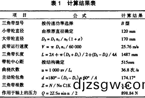 粉(fen)碎機,稭稈(gan)粉(fen)碎機(ji),破碎機,顎式破(po)碎機(ji)