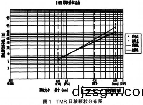 混郃機(ji)攪(jiao)拌機(ji) 混(hun)郃(he)機(ji)攪拌機(ji)