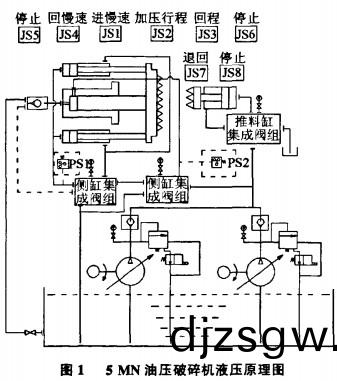 破碎機,顎(e)式破碎機,炊(chui)事(shi)破碎機,粉碎(sui)機,稭稈粉碎(sui)機(ji)