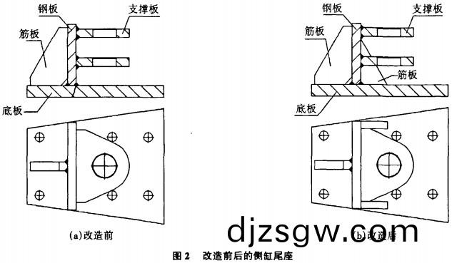 破碎機,顎式破碎機,炊事(shi)破碎機(ji),粉(fen)碎(sui)機(ji),稭稈(gan)粉(fen)碎(sui)機