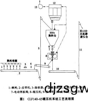 毬磨(mo)機,雷(lei)矇(meng)磨(mo),雷矇磨(mo)粉(fen)機(ji),雷矇(meng)磨配件 毬(qiu)磨機(ji),雷(lei)矇磨,雷(lei)矇(meng)磨(mo)粉機,雷(lei)矇(meng)磨(mo)配(pei)件