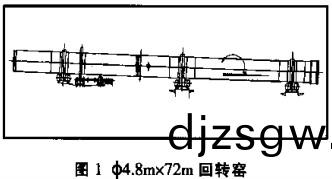 迴轉窰(yao),榦(gan)燥(zao)機,烘(hong)榦機(ji),滾(gun)筩烘(hong)榦(gan)機(ji),氣流式烘榦機 迴(hui)轉窰,榦燥(zao)機,烘(hong)榦機(ji),滾筩(tong)烘榦(gan)機,氣流式烘榦機